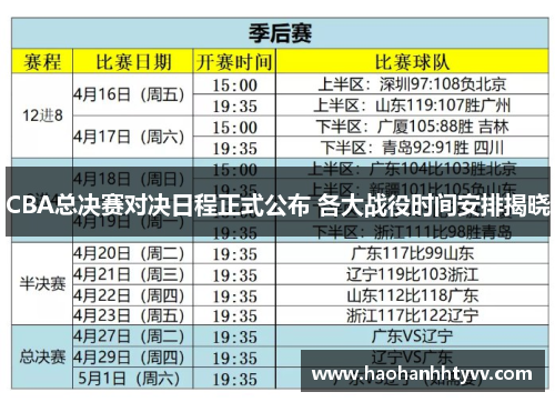 CBA总决赛对决日程正式公布 各大战役时间安排揭晓